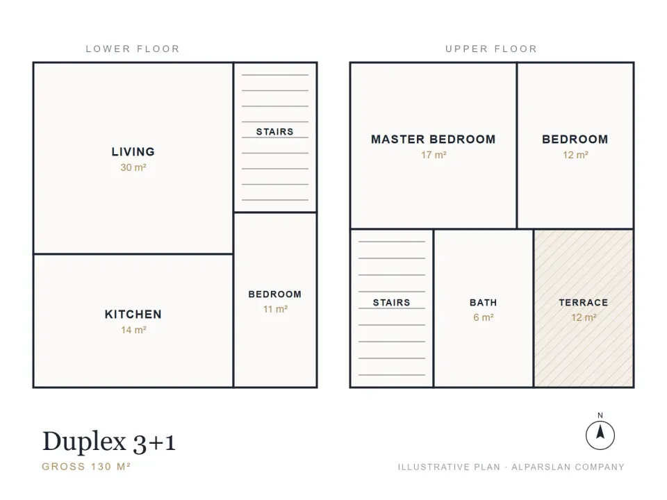 Floor plan — Duplex 3+1